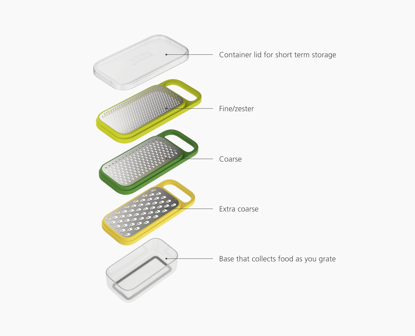 [half-width] Multi-Grate & Store™ 3-in-1 Grater Set with Storage Container